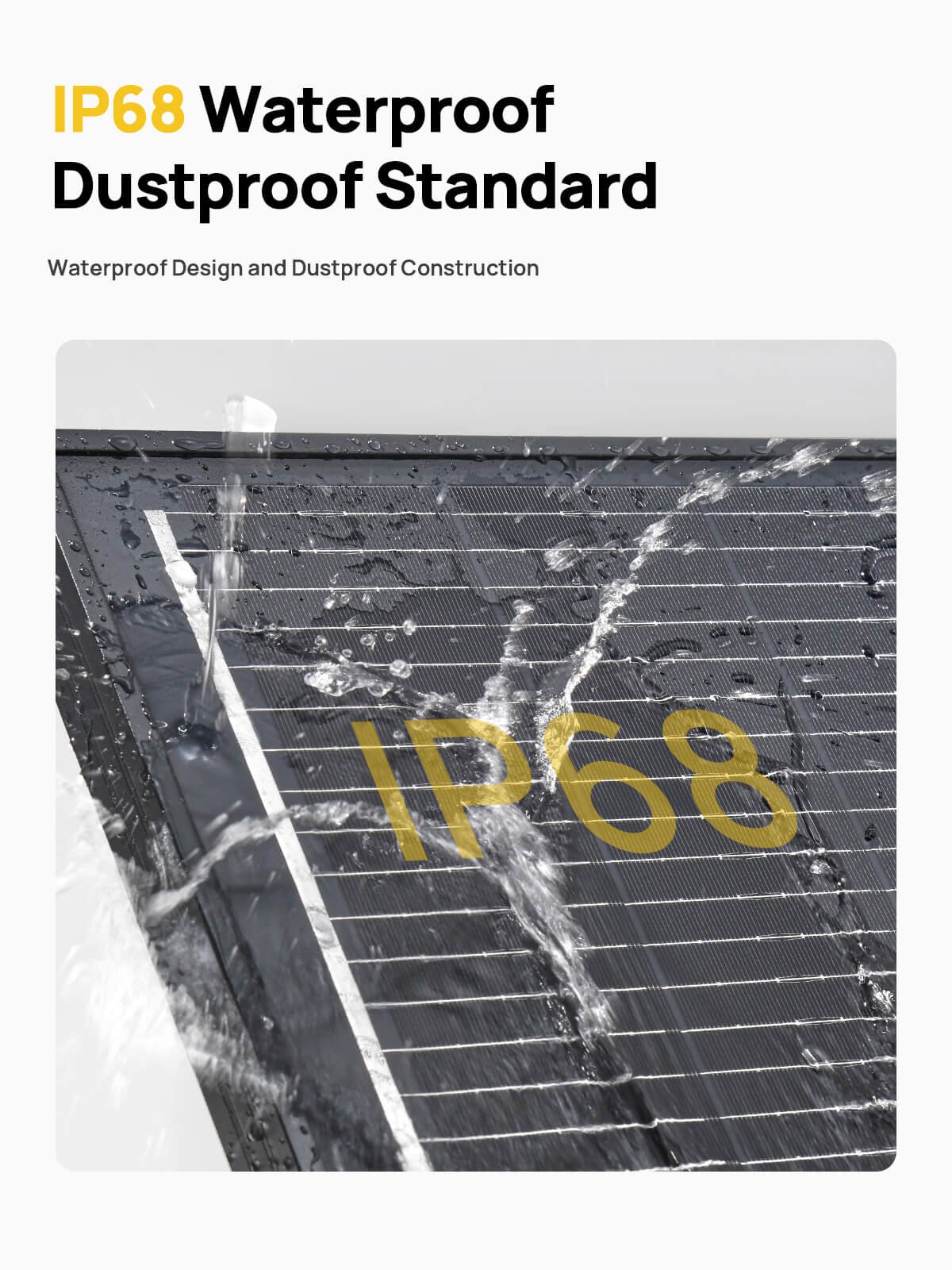 120W zonnepaneel IP68 water- en stofbestendig