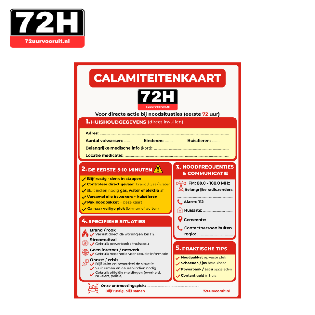 Calamiteitenkaart