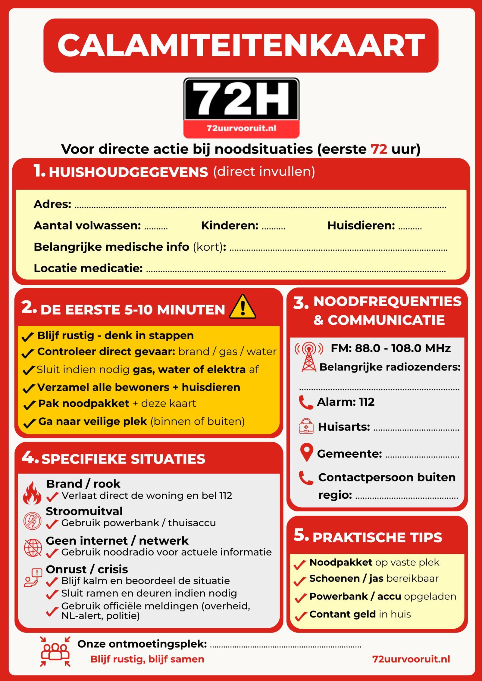 Calamiteitenkaart 72 uur vooruit